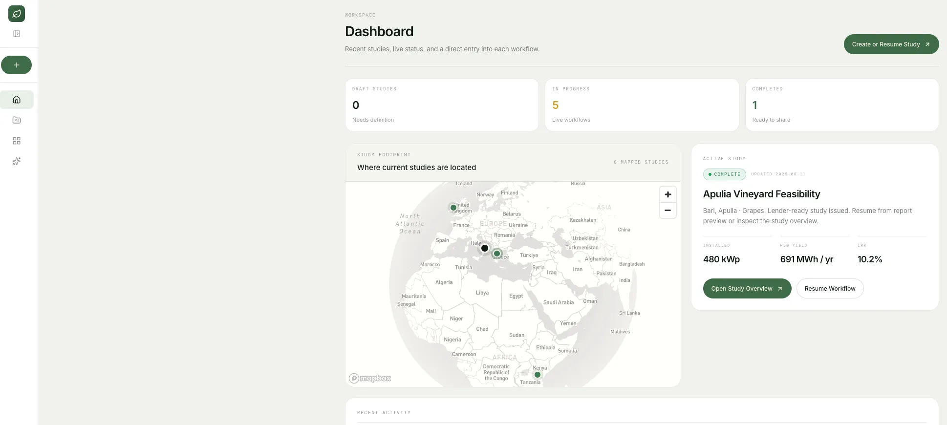 terraEL dashboard showing study counts, mapped study locations, and an active vineyard feasibility study